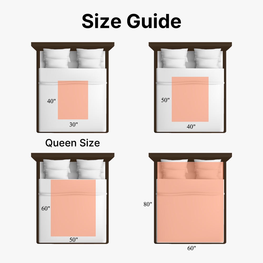 Personalized Photo Blanket for Grieving Pet Parents